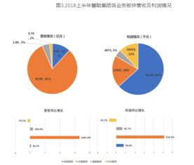 慧聪集团的产业互联网机会 亿邦动力研究院的洞察与展望